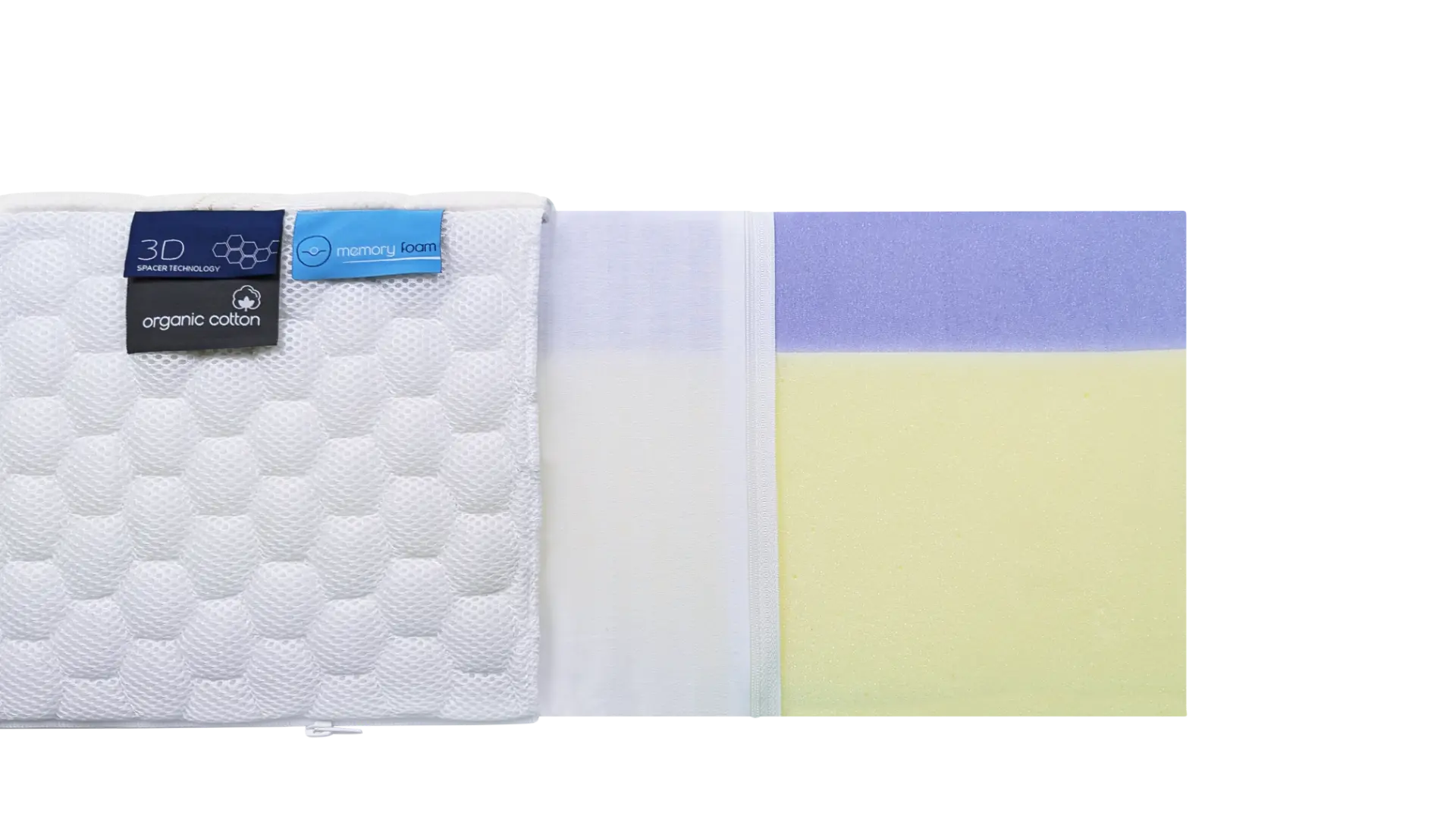 anatomia-proiontos-memory-foam-organic-cotton
